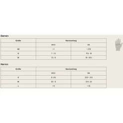 Orca Openwater Core Gloves Schwimmhandschuhe Damen - Schwarz 9 Orca Openwater Core Gloves Schwimmhandschuhe Damen - Schwarz -ORCA Verkaufsgeschäft 1 neoprene gloves 1 1187968 2