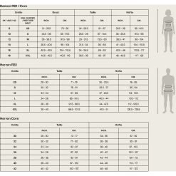 Orca Core Einteiler Badeanzug Damen - Schwarz MS51 7 Orca Core Einteiler Badeanzug Damen - Schwarz MS51 -ORCA Verkaufsgeschäft 1 swimwear 1 1186549