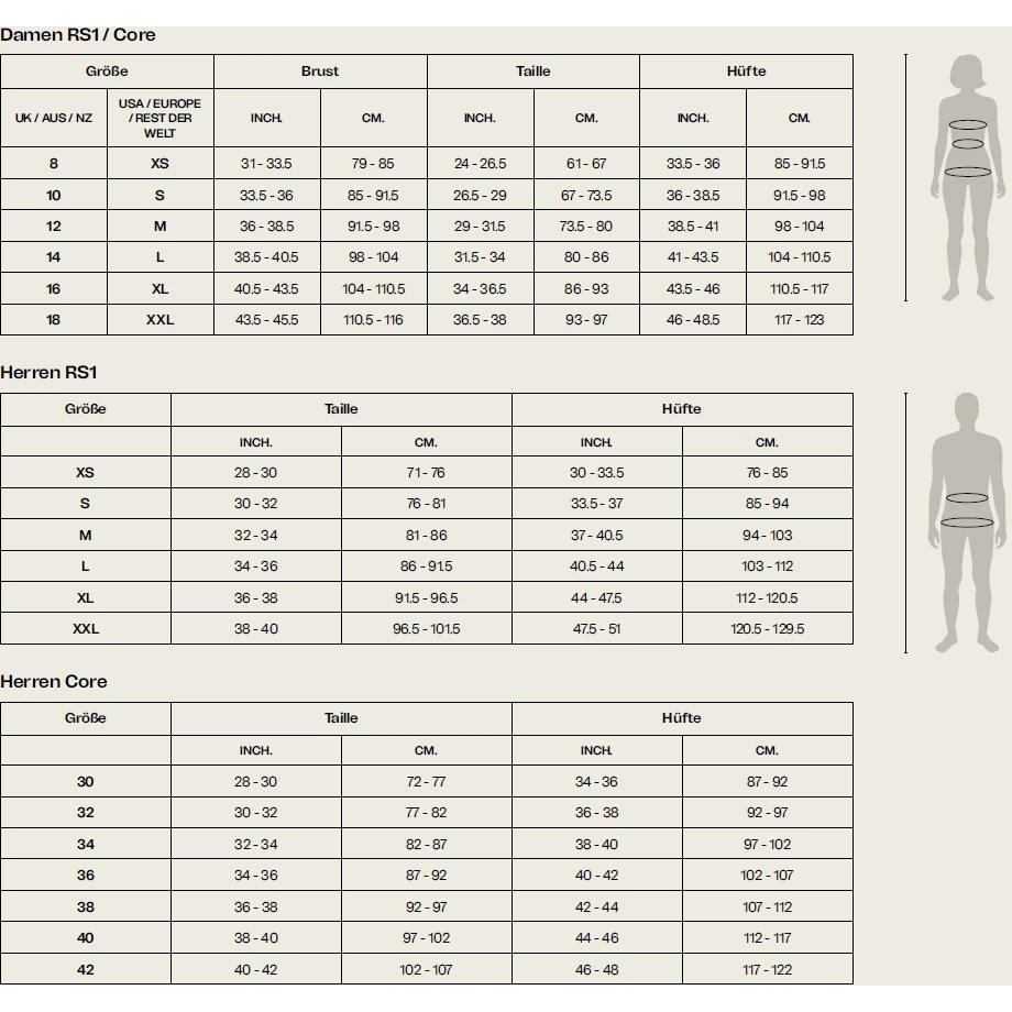 Orca Core Einteiler Badeanzug Damen - Schwarz MS51 5 Orca Core Einteiler Badeanzug Damen - Schwarz MS51 – Bild 3