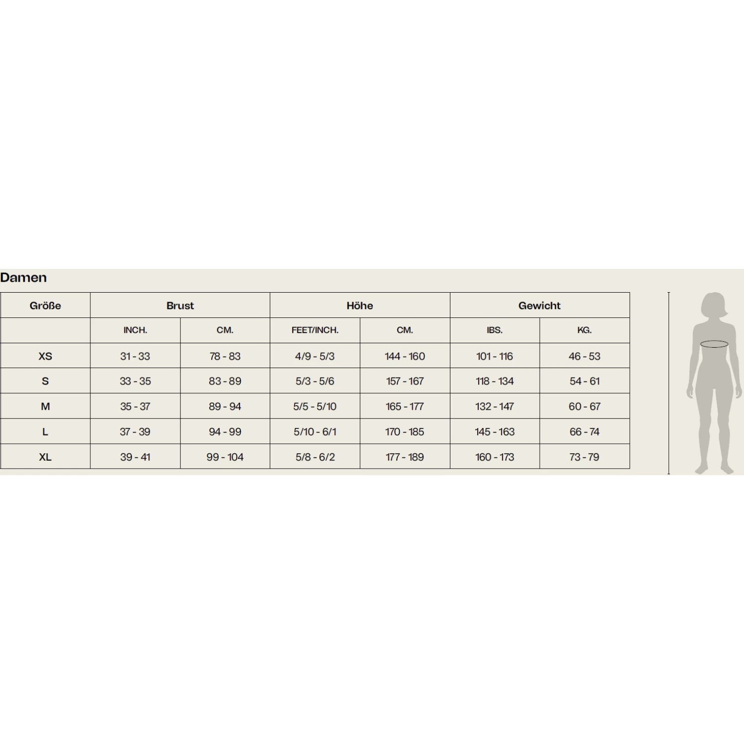 Orca Apex Float Wetsuit Damen - Red Buoyancy 9 Orca Apex Float Wetsuit Damen - Red Buoyancy – Bild 7