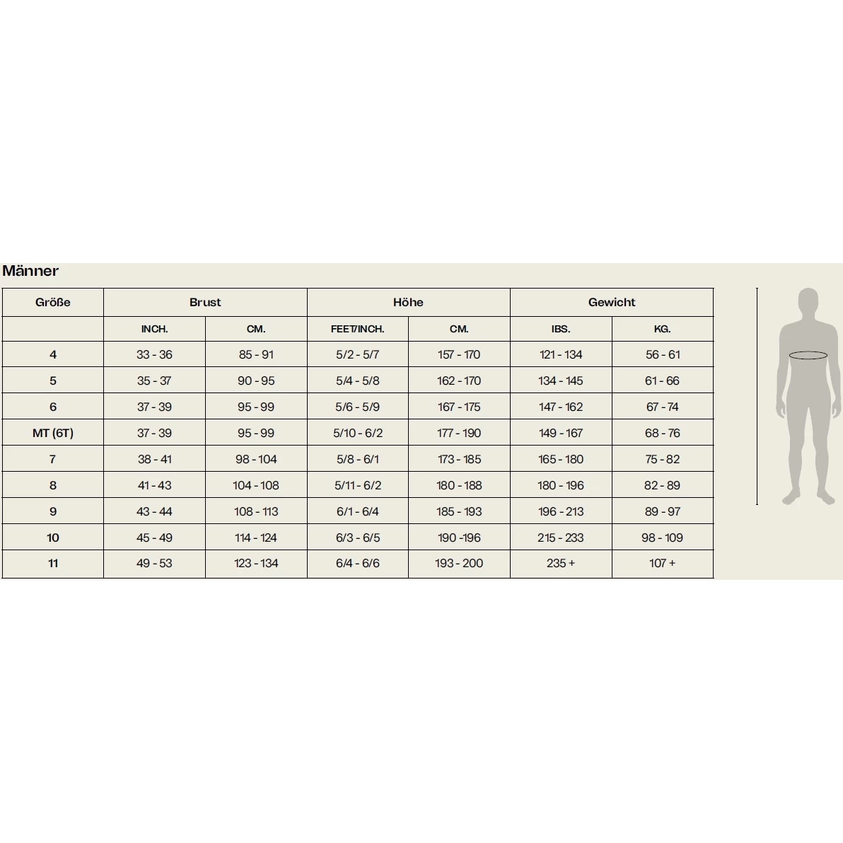 Orca Openwater Zeal Thermal Neoprenanzug - Schwarz NN6T 5 Orca Openwater Zeal Thermal Neoprenanzug - Schwarz NN6T – Bild 3