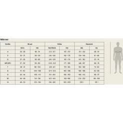 Orca Openwater Vitalis Light Neoprenanzug - Schwarz NN2L 17 Orca Openwater Vitalis Light Neoprenanzug - Schwarz NN2L -ORCA Verkaufsgeschäft herren neoprenanzug einteilig 1424445 8